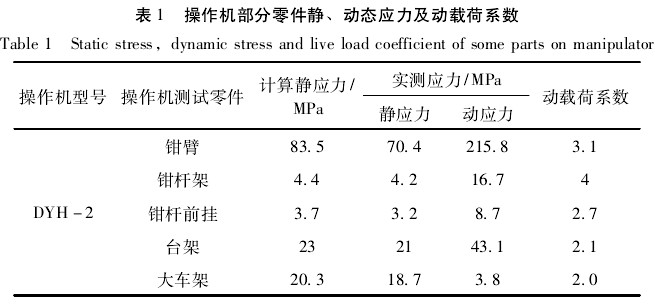 泰兴减速机,减速机,泰兴减速机厂,江苏泰强减速机有限公司