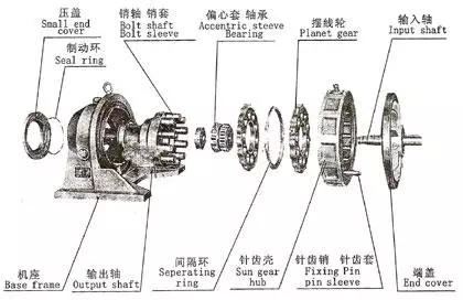 泰兴减速机,减速机,泰兴减速机厂,江苏泰强减速机有限公司