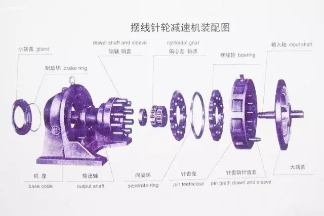 泰兴减速机,减速机,泰兴减速机厂,江苏泰强减速机有限公司