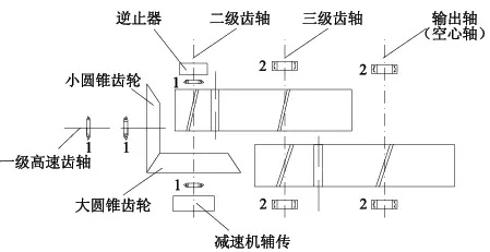 泰兴减速机,减速机,泰兴减速机厂,江苏泰强减速机有限公司