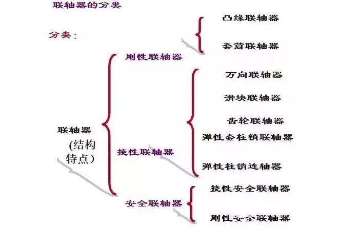 泰兴减速机,减速机,泰兴减速机厂,江苏泰强减速机有限公司