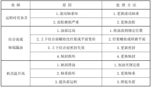 泰兴减速机,减速机,泰兴减速机厂,江苏泰强减速机有限公司