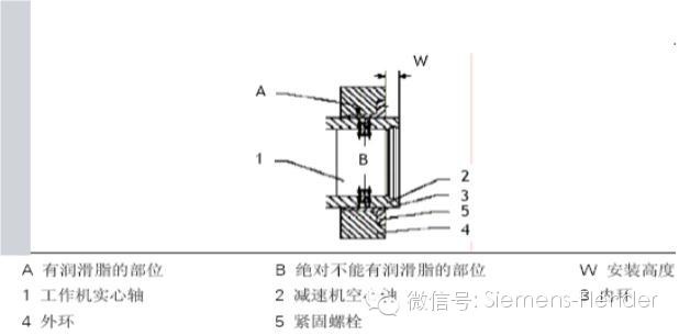 泰兴减速机,减速机,泰兴减速机厂,江苏泰强减速机有限公司