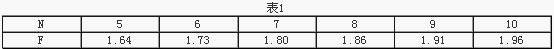 泰兴减速机,减速机,泰兴减速机厂,江苏泰强减速机有限公司