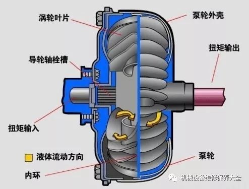 泰兴减速机,减速机,泰兴减速机厂,江苏泰强减速机有限公司