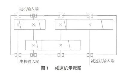 泰兴减速机,减速机,泰兴减速机厂,江苏泰强减速机有限公司