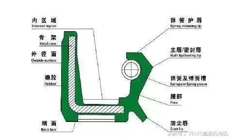 泰兴减速机,减速机,泰兴减速机厂,江苏泰强减速机有限公司