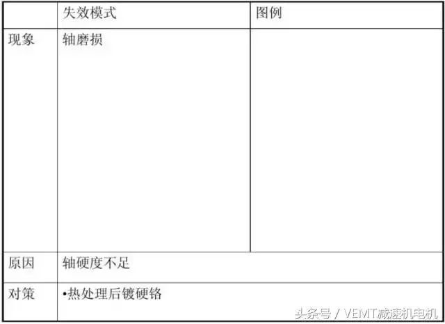 泰兴减速机,减速机,泰兴减速机厂,江苏泰强减速机有限公司