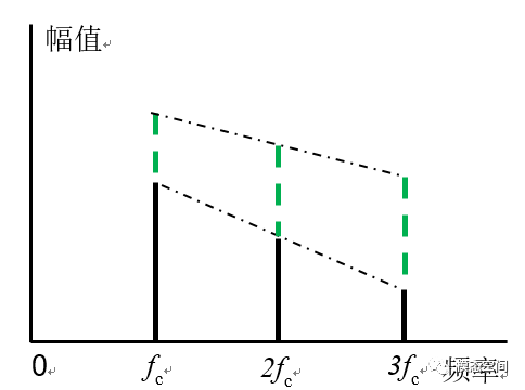 泰兴减速机,减速机,泰兴减速机厂,江苏泰强减速机有限公司