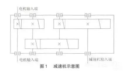 泰兴减速机,减速机,泰兴减速机厂,江苏泰强减速机有限公司