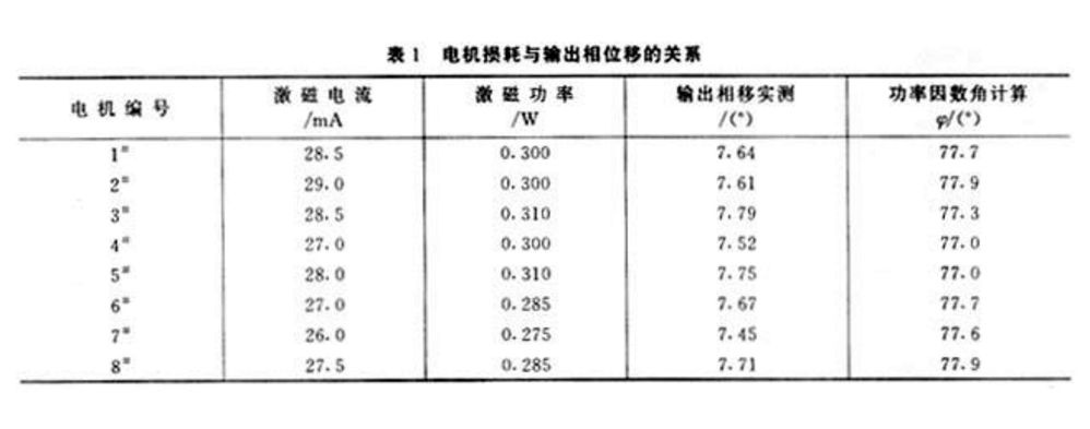 泰兴减速机,减速机,泰兴减速机厂,江苏泰强减速机有限公司