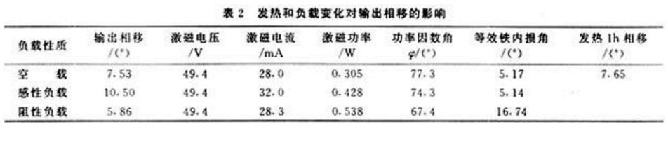 泰兴减速机,减速机,泰兴减速机厂,江苏泰强减速机有限公司