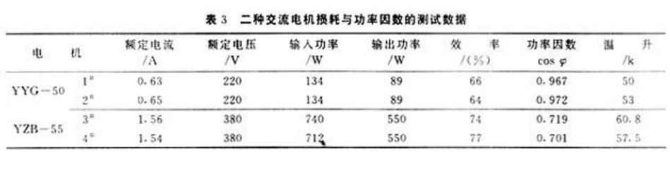 泰兴减速机,减速机,泰兴减速机厂,江苏泰强减速机有限公司