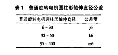 泰兴减速机,减速机,泰兴减速机厂,江苏泰强减速机有限公司