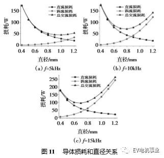 泰兴减速机,减速机,泰兴减速机厂,江苏泰强减速机有限公司