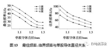 泰兴减速机,减速机,泰兴减速机厂,江苏泰强减速机有限公司