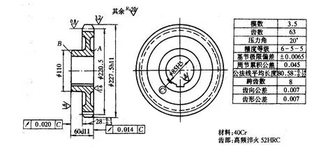 泰兴减速机,齿轮减速机,江苏省泰兴减速机厂