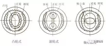 泰兴减速机,减速机,泰兴减速机厂,江苏泰强减速机有限公司