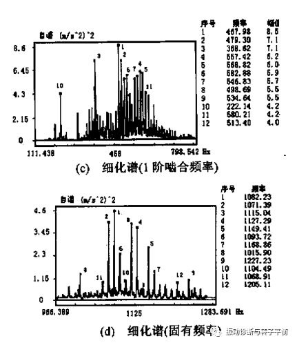 泰兴减速机,减速机,泰兴减速机厂,江苏泰强减速机有限公司