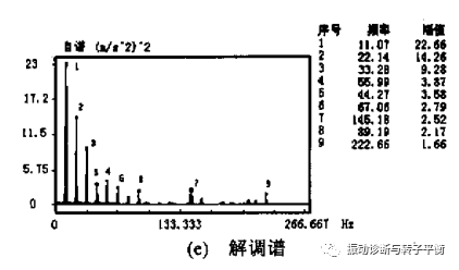 泰兴减速机,减速机,泰兴减速机厂,江苏泰强减速机有限公司