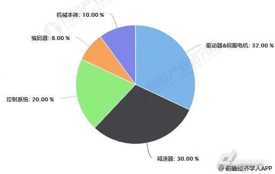 泰兴减速机,减速机,泰兴减速机厂,江苏泰强减速机有限公司