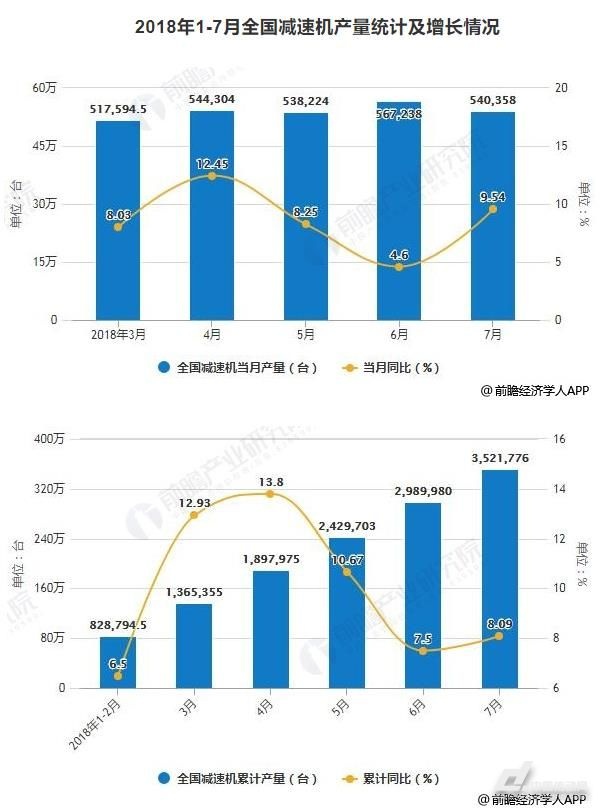 泰兴减速机,减速机,泰兴减速机厂,江苏泰强减速机有限公司