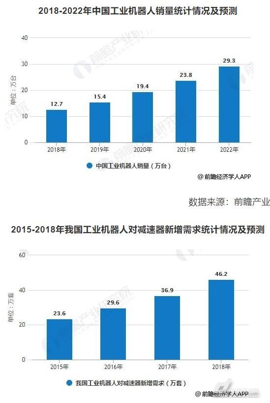 泰兴减速机,减速机,泰兴减速机厂,江苏泰强减速机有限公司