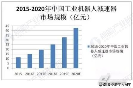 泰兴减速机,减速机,泰兴减速机厂,江苏泰强减速机有限公司