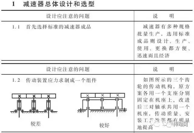 泰兴减速机,减速机,泰兴减速机厂,江苏泰强减速机有限公司