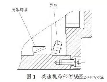 泰兴减速机,减速机,泰兴减速机厂,江苏泰强减速机有限公司