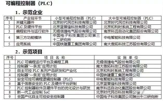 泰兴减速机,减速机,泰兴减速机厂,江苏泰强减速机有限公司