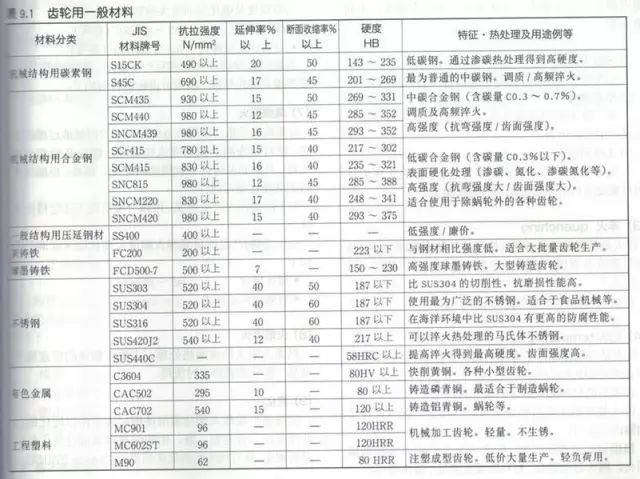 泰兴减速机,减速机,泰兴减速机厂,江苏泰强减速机有限公司