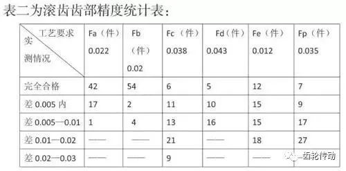 泰兴减速机,减速机,泰兴减速机厂,江苏泰强减速机有限公司