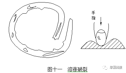 泰兴减速机,减速机,泰兴减速机厂,江苏泰强减速机有限公司