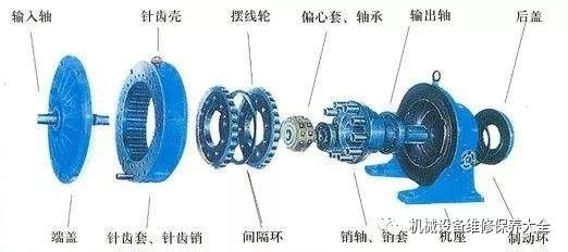 泰兴减速机,减速机,泰兴减速机厂,江苏泰强减速机有限公司