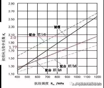 泰兴减速机,减速机,泰兴减速机厂,江苏泰强减速机有限公司