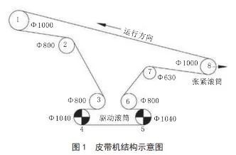 泰兴减速机,减速机,泰兴减速机厂,江苏泰强减速机有限公司