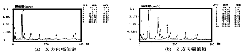 泰兴减速机,减速机,泰兴减速机厂,江苏泰强减速机有限公司