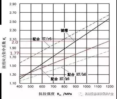 泰兴减速机,减速机,泰兴减速机厂,江苏泰强减速机有限公司