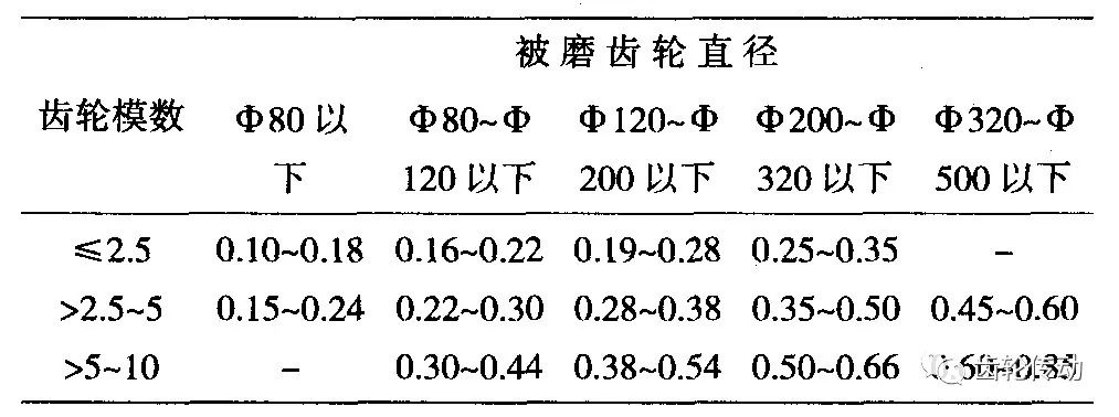 泰兴减速机,减速机,泰兴减速机厂,江苏泰强减速机有限公司