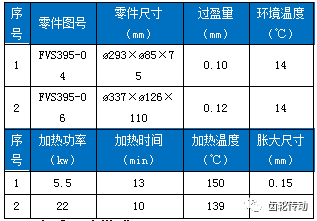 泰兴减速机,减速机,泰兴减速机厂,江苏泰强减速机有限公司