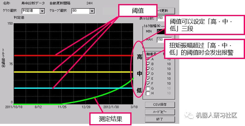泰兴减速机,减速机,泰兴减速机厂,江苏泰强减速机有限公司