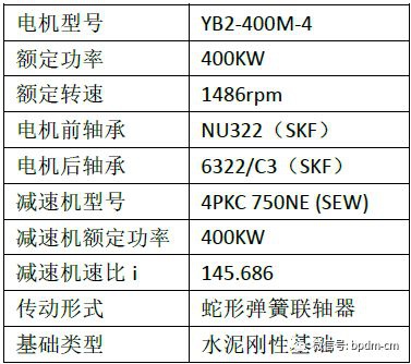 泰兴减速机,减速机,泰兴减速机厂,江苏泰强减速机有限公司