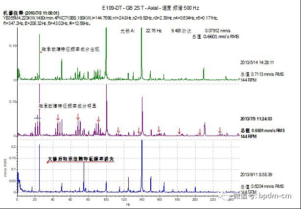 泰兴减速机,减速机,泰兴减速机厂,江苏泰强减速机有限公司