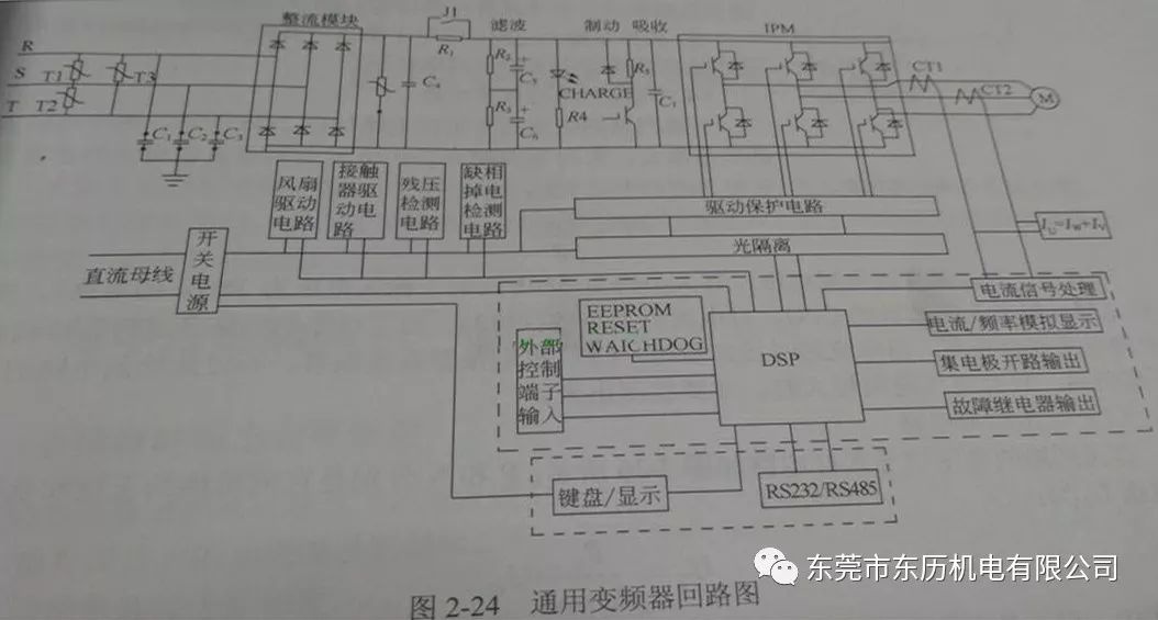 泰兴减速机,减速机,泰兴减速机厂,江苏泰强减速机有限公司