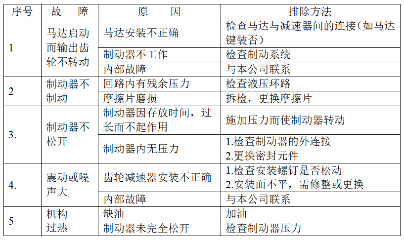 泰兴减速机,减速机,泰兴减速机厂,江苏泰强减速机有限公司