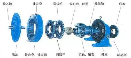 泰兴减速机,减速机,泰兴减速机厂,江苏泰强减速机有限公司