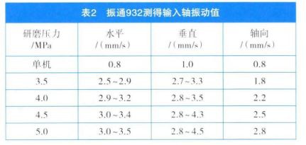 泰兴减速机,减速机,泰兴减速机厂,江苏泰强减速机有限公司