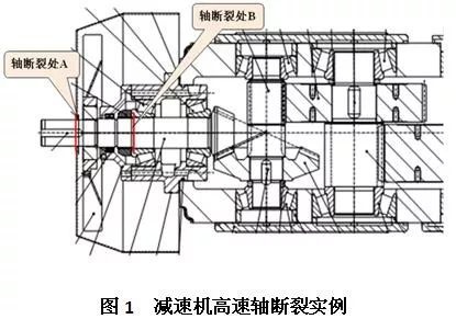 泰兴减速机,减速机,泰兴减速机厂,江苏泰强减速机有限公司