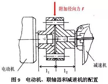 泰兴减速机,减速机,泰兴减速机厂,江苏泰强减速机有限公司